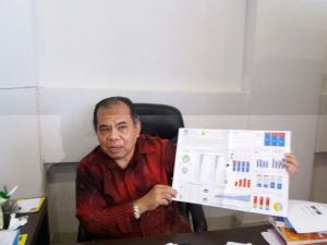 Penghapusan  Ujian Nasional, Kita Hanya Mengulang Sejarah
