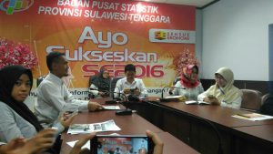 Inflasi Kota Kendari Tahun 2017, 0.88 Persen