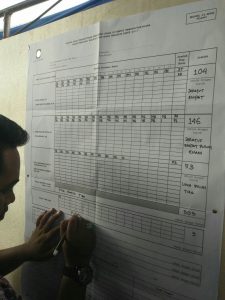 Zayat Kalah di ‘Kandang ‘ Sendiri