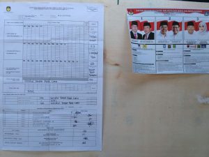 TPS di Rujab Walikota, Zayat Unggul