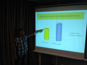 Pilkada di Mubar, Qiuck Count Sementara Rajiun Unggul