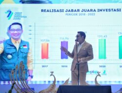 20 Perusahaan Sudah Bangun Tenan di Rebana, JICA Rancang Aerocity