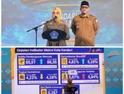 Satu Tahun Kepemimpinan Siska–Sudirman, Pemkot Kendari Paparkan Capaian dan Target 2029