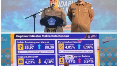 Satu Tahun Kepemimpinan Siska–Sudirman, Pemkot Kendari Paparkan Capaian dan Target 2029