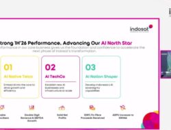 Indosat Perluas 5G dan AI Cloud, Pendapatan Tumbuh 13,1 Persen